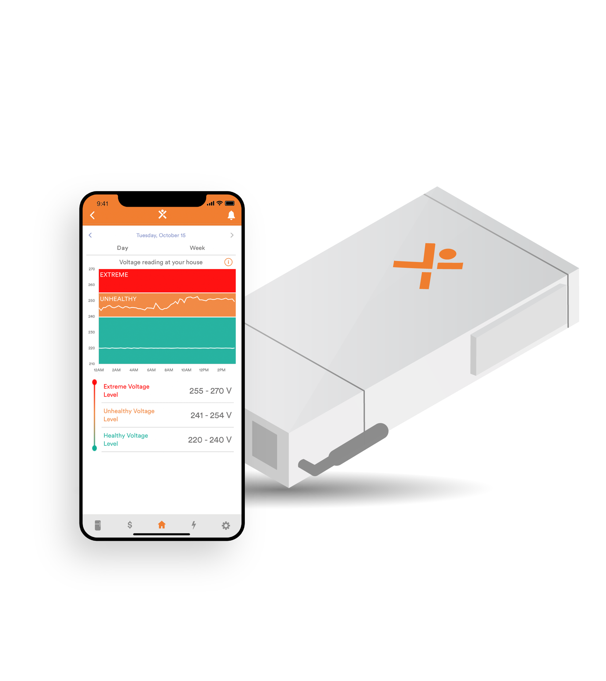New inverter power quality response mode settings explained - volt-var ...